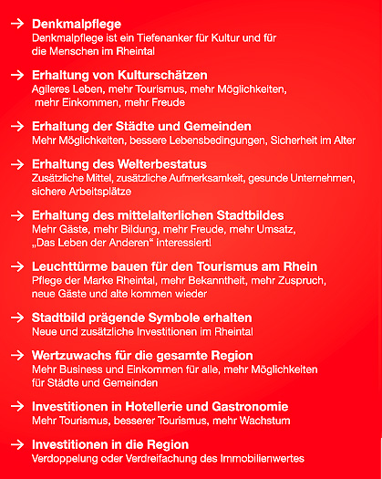 Textblock